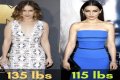 Actress Emilia Clarke's Weight Loss Journey 2022 With Her Before And After Photos